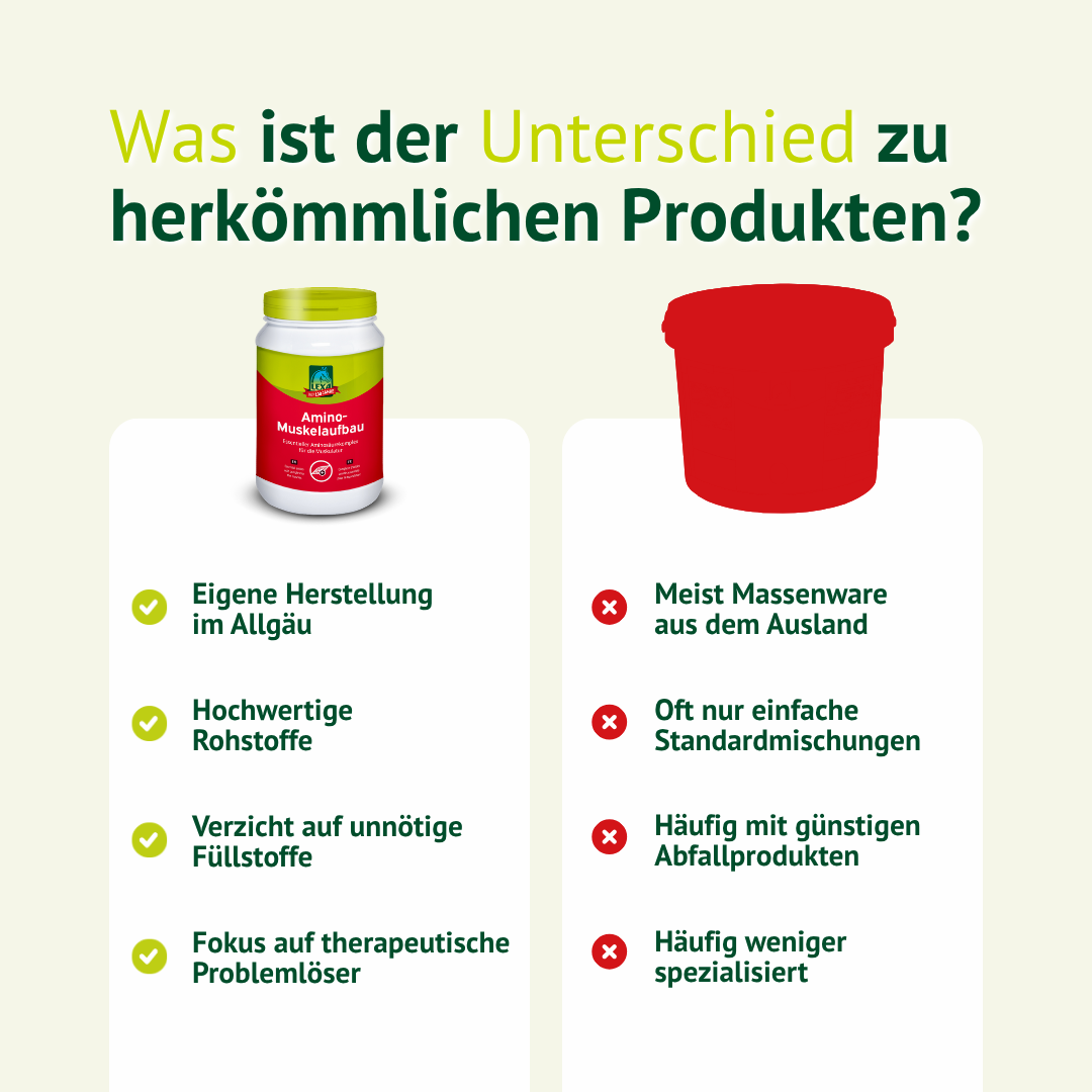 Unterschied zwischen LEXA Amino Muskelaufbau und herkömmlichen Produkten – hochwertige Rohstoffe, eigene Herstellung und gezielte Unterstützung für Pferde.