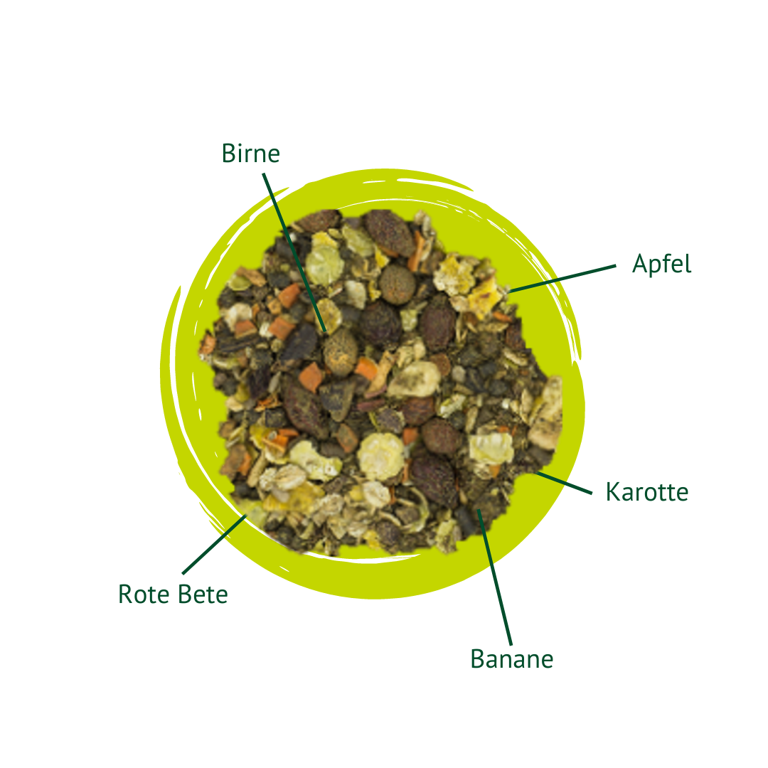 Frucht Mix Beschreibung