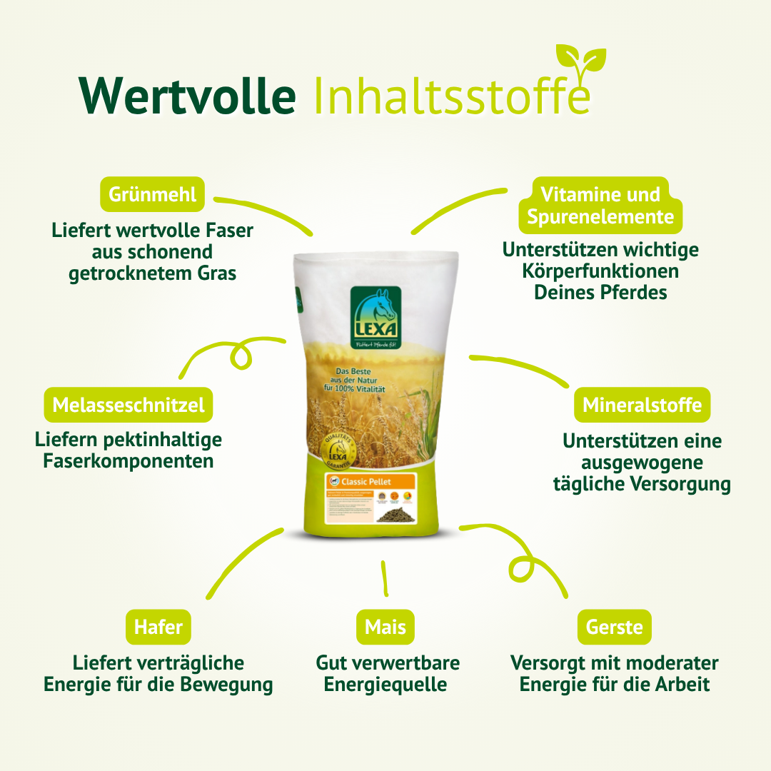 Inhaltsstoffe von LEXA Classic Pellet: Grünmehl, Melasseschnitzel, Hafer, Mais, Gerste, Vitamine und Mineralstoffe