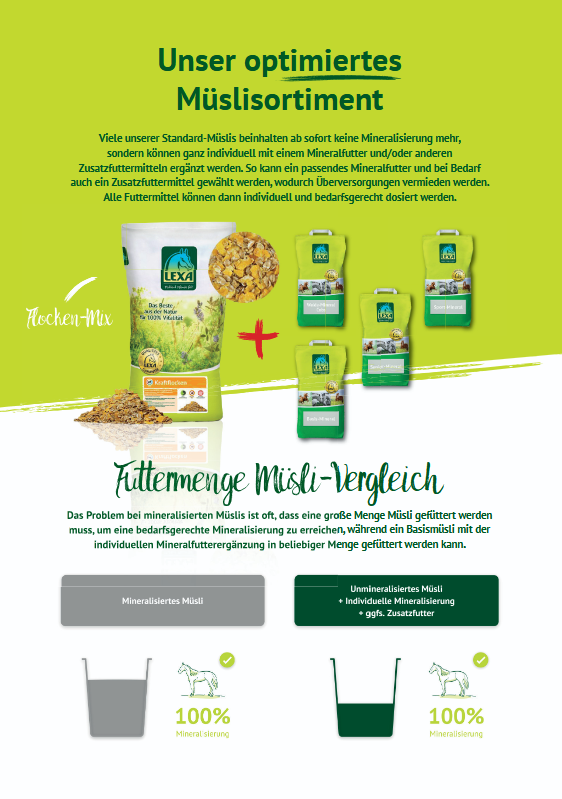 LEXA Müslisortiment: Vergleich von mineralisiertem Müsli und Müsli mit separater Mineralfutterergänzung