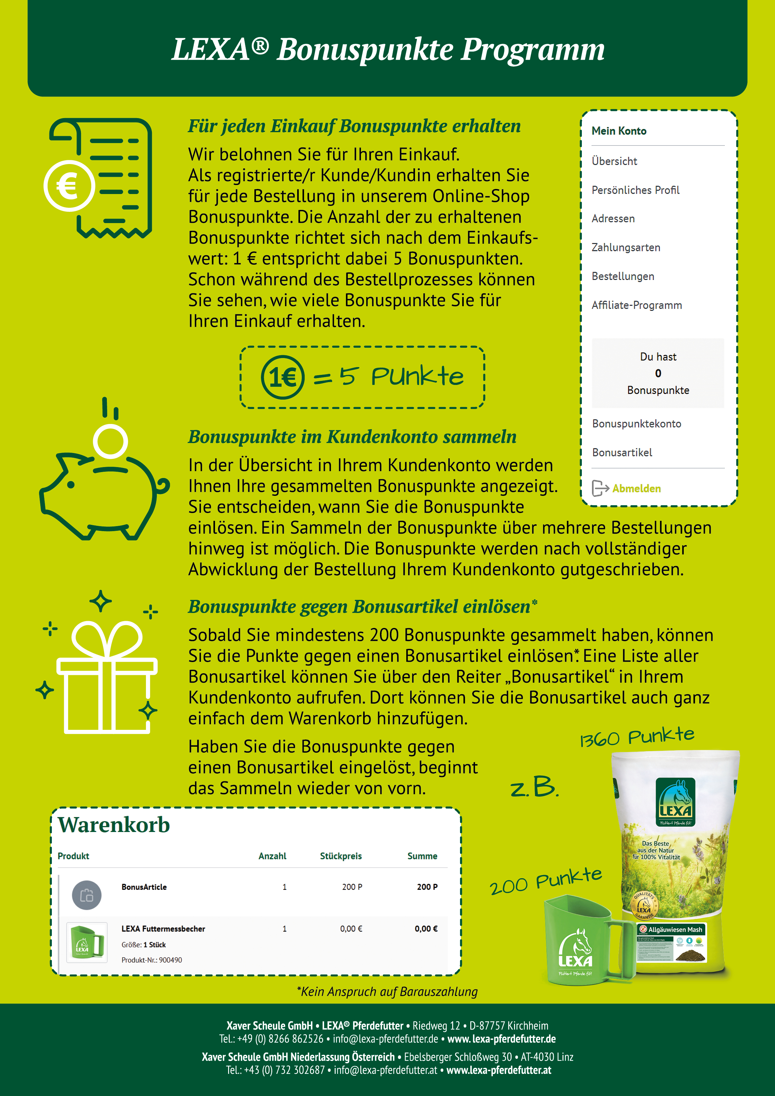 LEXA® Bonuspunkte Programm Information über das LEXA® Bonuspunkte Programm, das Kunden für Einkäufe Belohnungen bietet.